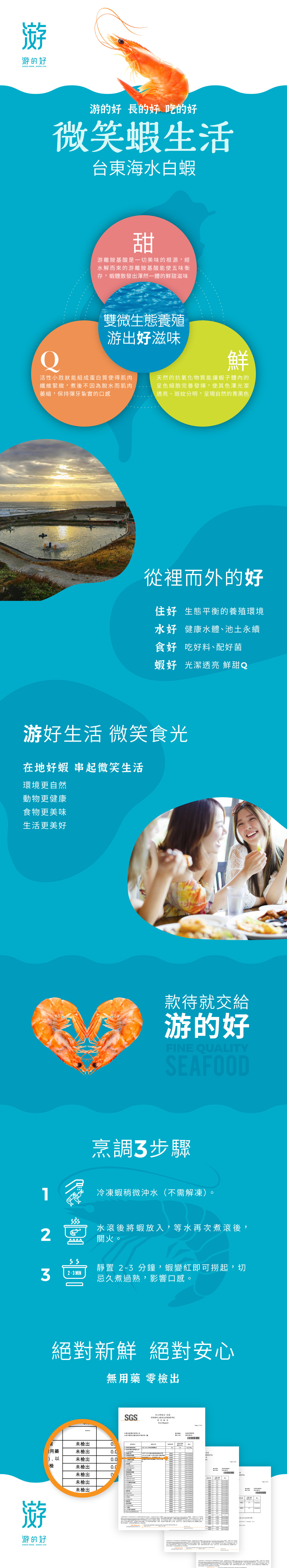微笑蝦生活 雙微生態養殖 游出好滋味 游的好 長的好 吃的好 台東海水白蝦
甜 游離胺基酸是一切美味的根源,經水解而來游離胺基酸能使五味衡存,蝦體散發出渾然一體的鮮甜滋味;
Q 活性小胜肰能組成蛋白質使得肌肉纖維緊緻,煮後不因為脫水而肌肉萎縮,保持彈牙紮實的口感;
鮮 天然的抗氧化物質能讓蝦子體內的呈色細胞完善發揮,使其色澤光潔透亮、斑紋分明,呈現自然的青黑色;
從裡而外的好
住好: 生態平衡的養殖環境
水好: 健康水體、池土永續
食好: 吃好料、配好菌
蝦好: 光潔透亮 鮮甜Q
游好生活 微笑食光
在地好蝦串起微笑生活
環境更自然
動物更健康
食物更美味
生活更美好
款待就交給游的好
烹調3步驟
絕對新鮮 絕對安心
無用藥 零檢出